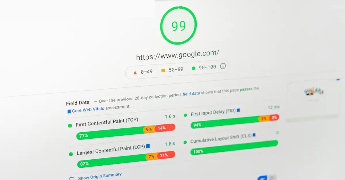 HVAC Website Speed Statistics